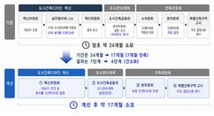 뉴스이미지