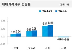 뉴스이미지