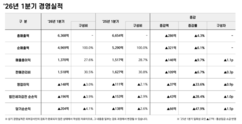 뉴스이미지