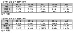 뉴스이미지