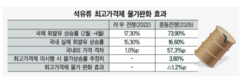 뉴스이미지