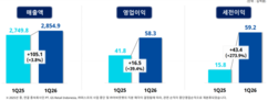 뉴스이미지