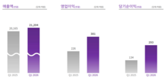 뉴스이미지