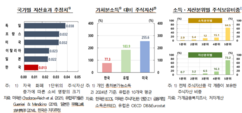 뉴스이미지