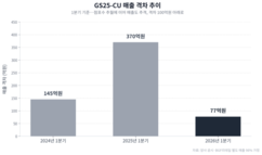 뉴스이미지
