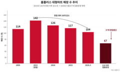 뉴스이미지