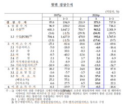 뉴스이미지
