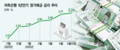 뉴스이미지