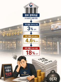 뉴스이미지