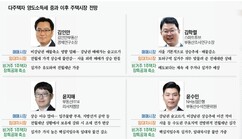 뉴스이미지