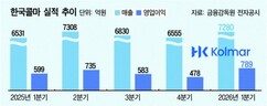 뉴스이미지