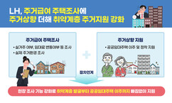 뉴스이미지