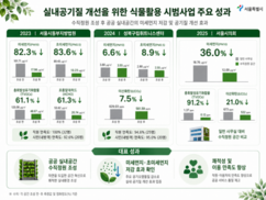 뉴스이미지