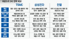 뉴스이미지