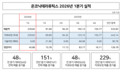 뉴스이미지