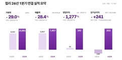 뉴스이미지