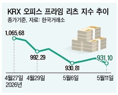 뉴스이미지