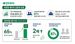 뉴스이미지