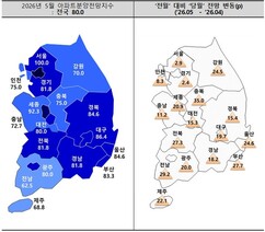 뉴스이미지