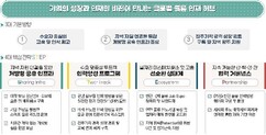 뉴스이미지
