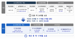 뉴스이미지