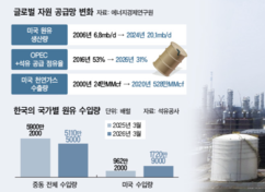 뉴스이미지