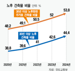 뉴스이미지
