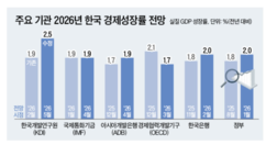 뉴스이미지