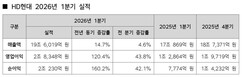 뉴스이미지