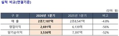 뉴스이미지
