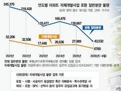 뉴스이미지