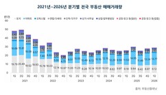 뉴스이미지