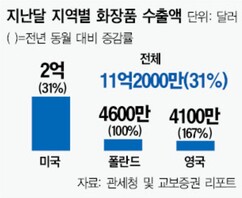 뉴스이미지