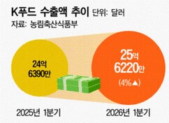뉴스이미지