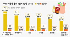 뉴스이미지