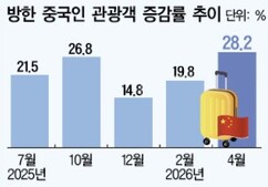 뉴스이미지