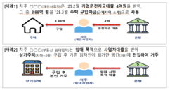 뉴스이미지