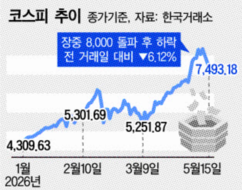 뉴스이미지