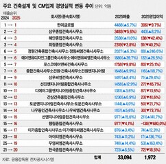 뉴스이미지