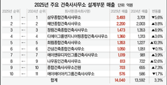 뉴스이미지