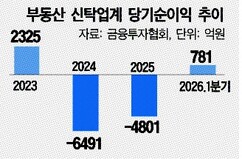 뉴스이미지