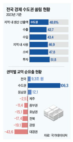 뉴스이미지