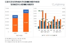 뉴스이미지