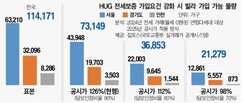 뉴스이미지