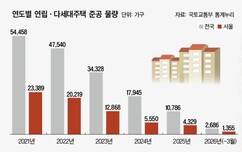 뉴스이미지
