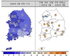 뉴스이미지