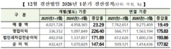 뉴스이미지