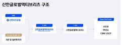 뉴스이미지