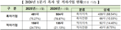 뉴스이미지