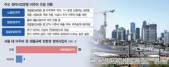 뉴스이미지
